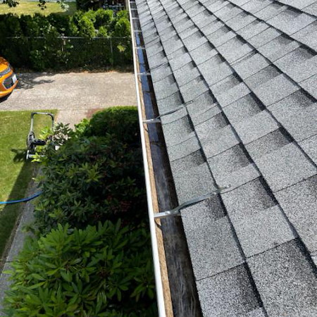 Gutter cleaning checklist for spokane homes before the rainy season